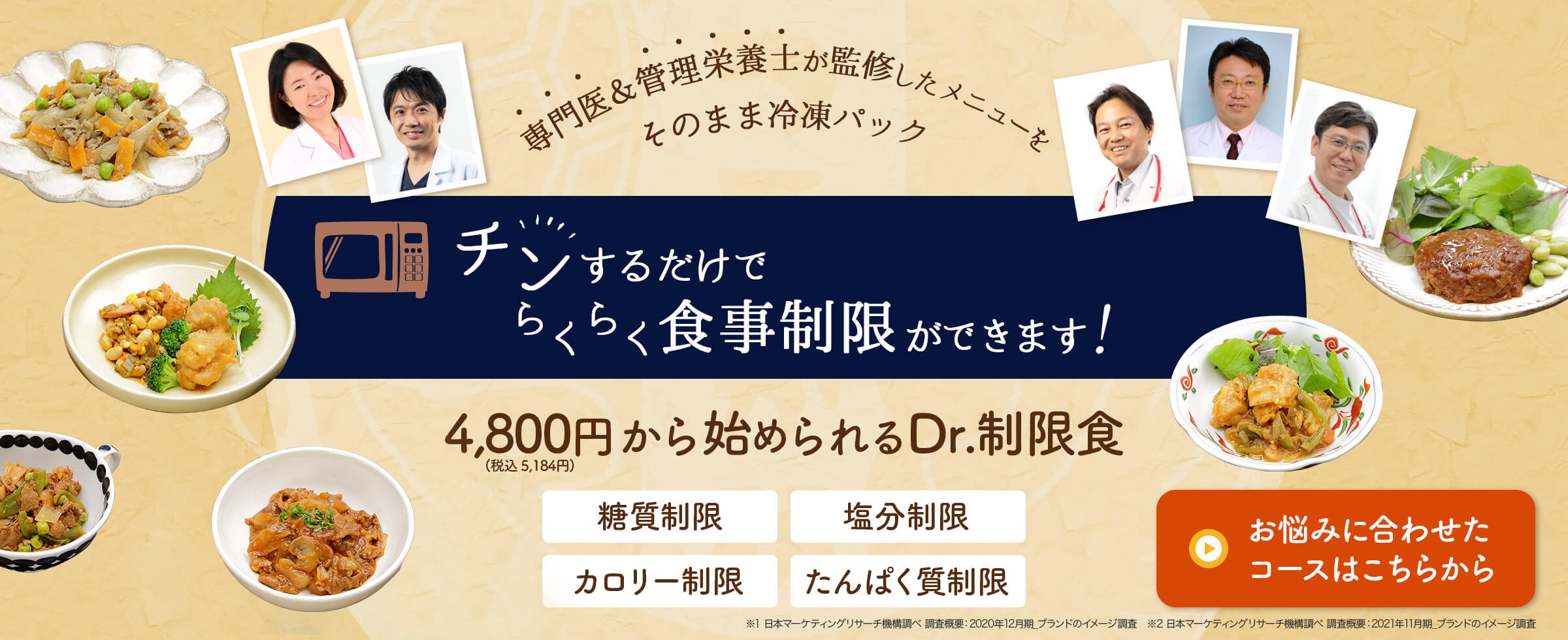 Dr.つるかめキッチンの公式サイトより