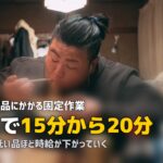 フリマの出品が面倒なら｜まとめて売る方法と損益分岐点