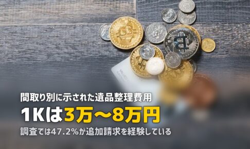 遺品整理の費用相場｜間取り別の目安と金額が変わる理由