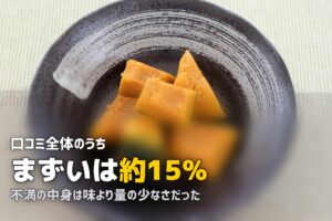 食宅便はまずい？悪い口コミを徹底検証｜本当の味を正直レビュー