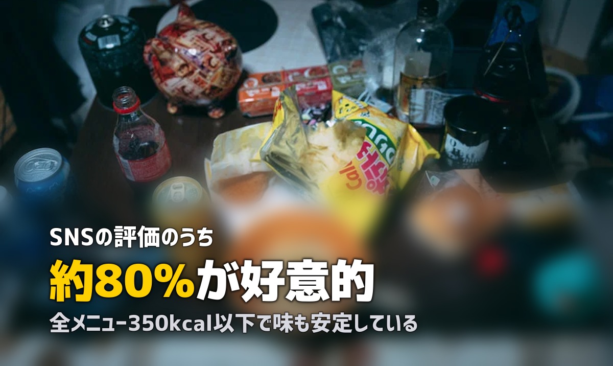 三ツ星ファームの口コミ・評判|味の安定感は本物?利用者の声を徹底調査
