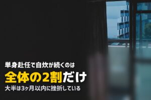 単身赴任で自炊が面倒…続かない理由と冷凍弁当で解決する方法