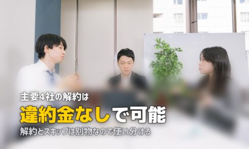 宅食サブスクの解約方法と違約金｜nosh・三ツ星・ワタミ・マッスルデリを比較