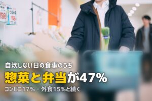 自炊しない人は何食べてる？みんなの食事事情とリアルな食費