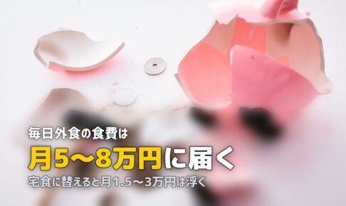 外食が毎日で食費が高い…節約しつつ栄養も摂る方法