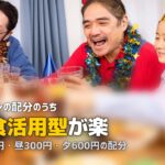 食費1日1,000円で一人暮らし|3食の具体的なやりくり術