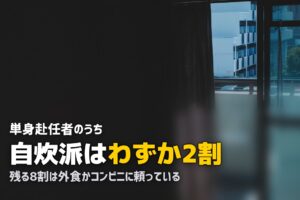 単身赴任の食事の悩みを解決｜食費・健康・妻の負担まとめ