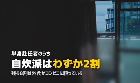 単身赴任の食事の悩みを解決｜食費・健康・妻の負担まとめ