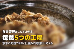 ダイエットの食事管理がめんどくさい人のための完全ガイド