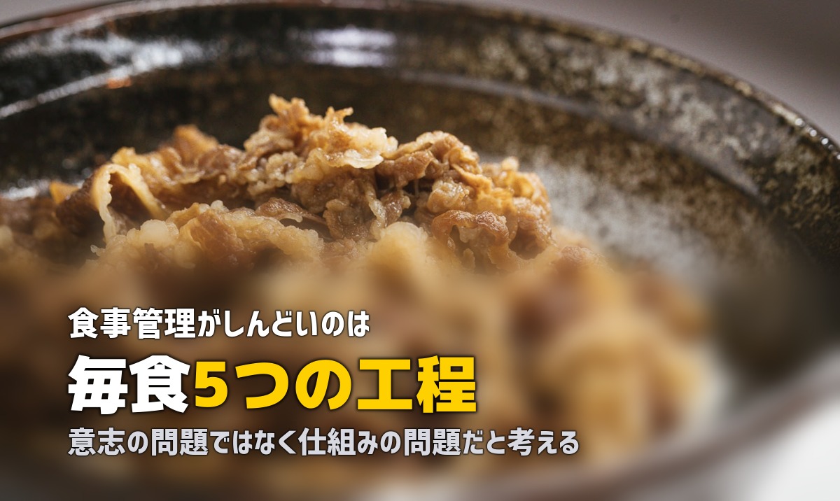 ダイエットの食事管理がめんどくさい人のための完全ガイド