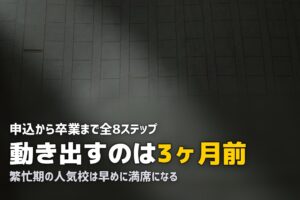 合宿免許の流れ｜申し込みから卒業まで全ステップを解説
