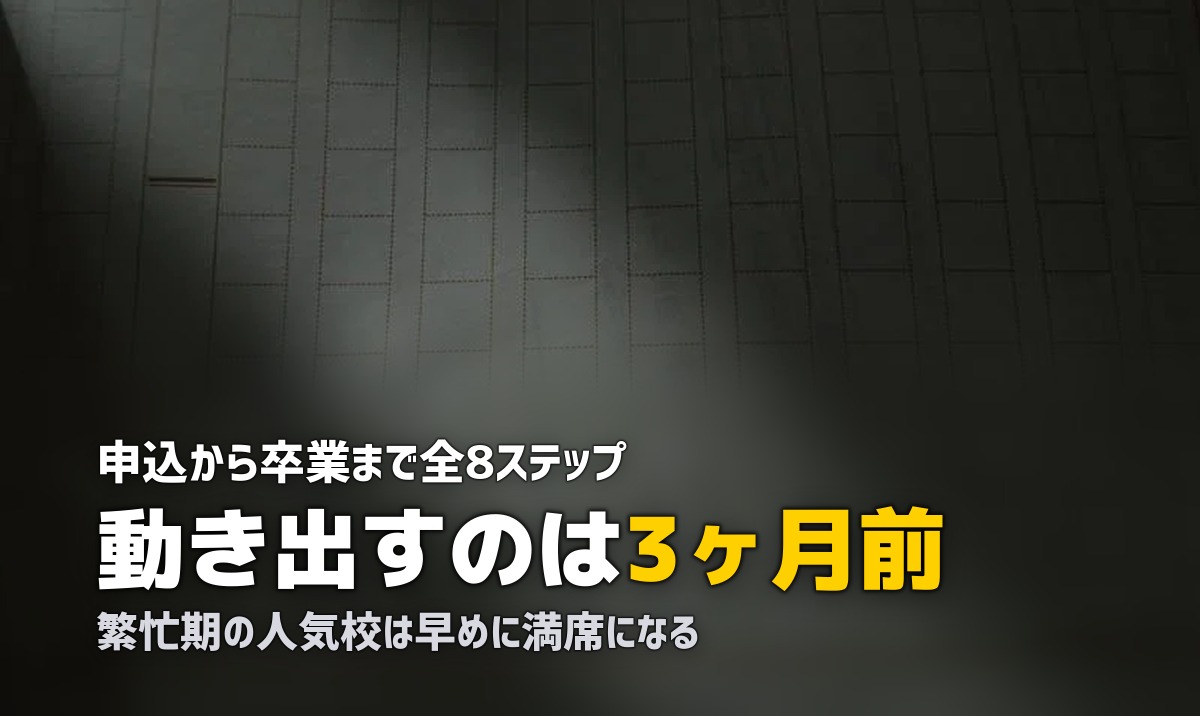 合宿免許の流れ|申し込みから卒業まで全ステップを解説