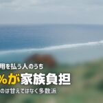 合宿免許の費用を親に払ってもらう頼み方|56%が家族負担という現実