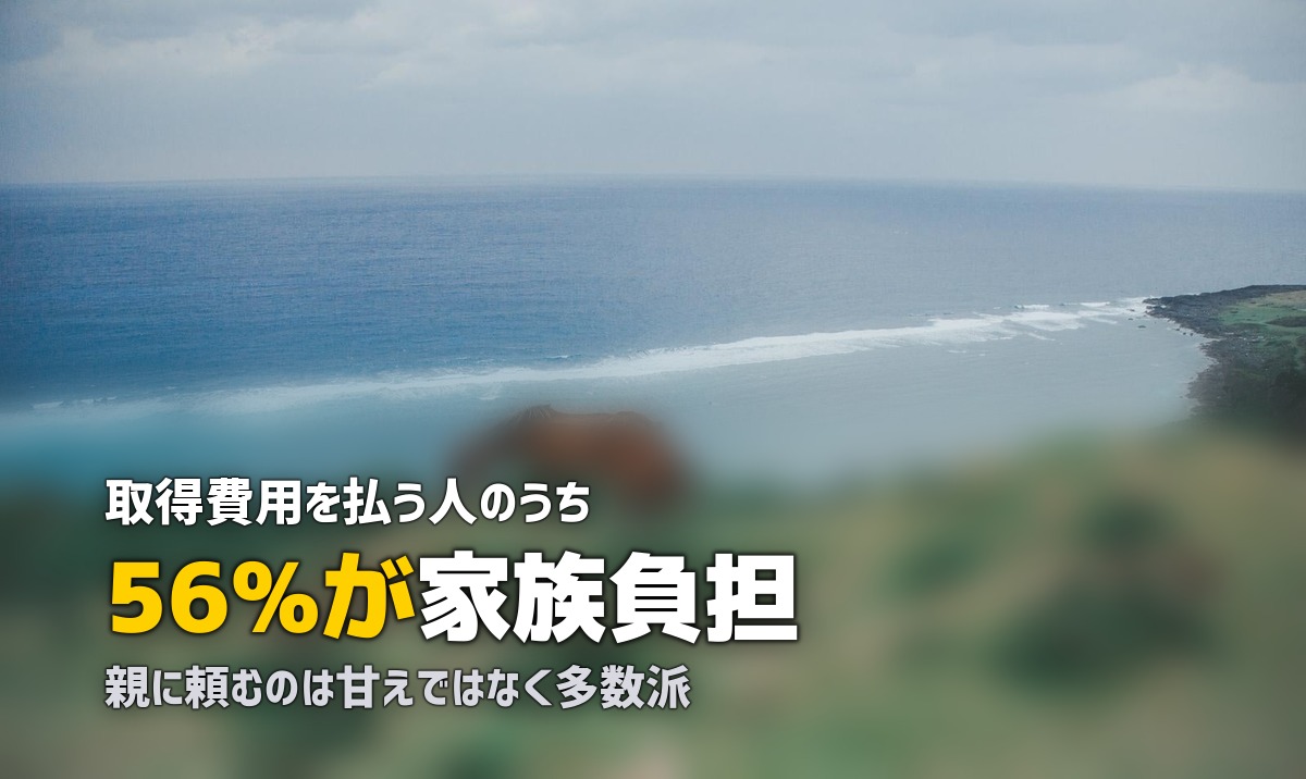合宿免許の費用を親に払ってもらう頼み方｜56%が家族負担という現実
