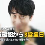 合宿免許をキャンセルしたら返金はいつ?手続きと振込時期を解説