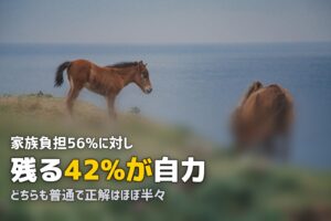 合宿免許の費用は親に出してもらう？自分で払う？それぞれのメリット