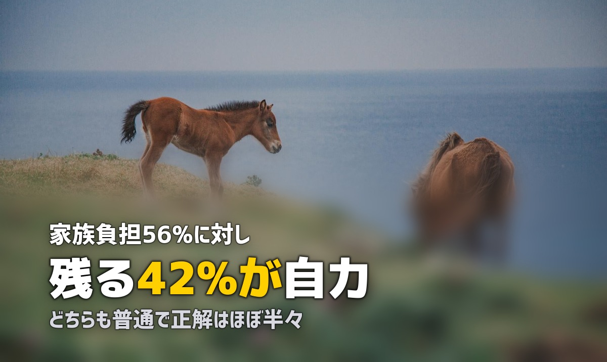 合宿免許の費用は親に出してもらう？自分で払う？それぞれのメリット