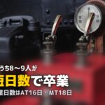 合宿免許の平均卒業日数|AT16日・MT18日が目安!延長する人の割合は?