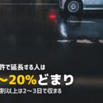 合宿免許で延長する人はどのくらい?延長日数・原因・対策を解説