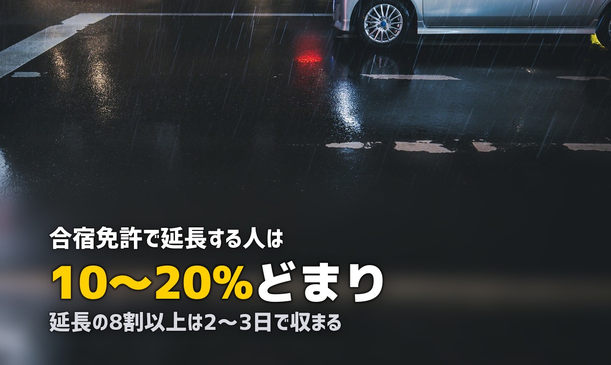 合宿免許で延長する人はどのくらい？延長日数・原因・対策を解説