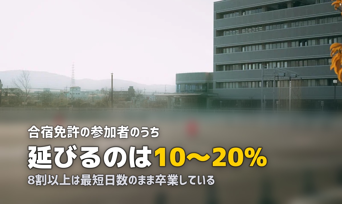 合宿免許の延長・トラブル完全ガイド｜原因・費用・対処法を徹底解説