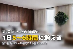 合宿免許の自由時間はどのくらい？1日のスケジュールと空き時間を解説
