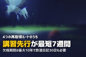 飲酒運転で免許取消になったら？再取得の方法・講習・欠格期間を解説