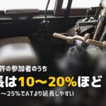 合宿免許で延長する人の割合は？確率・原因・対策を徹底解説