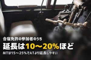 合宿免許で延長する人の割合は？確率・原因・対策を徹底解説