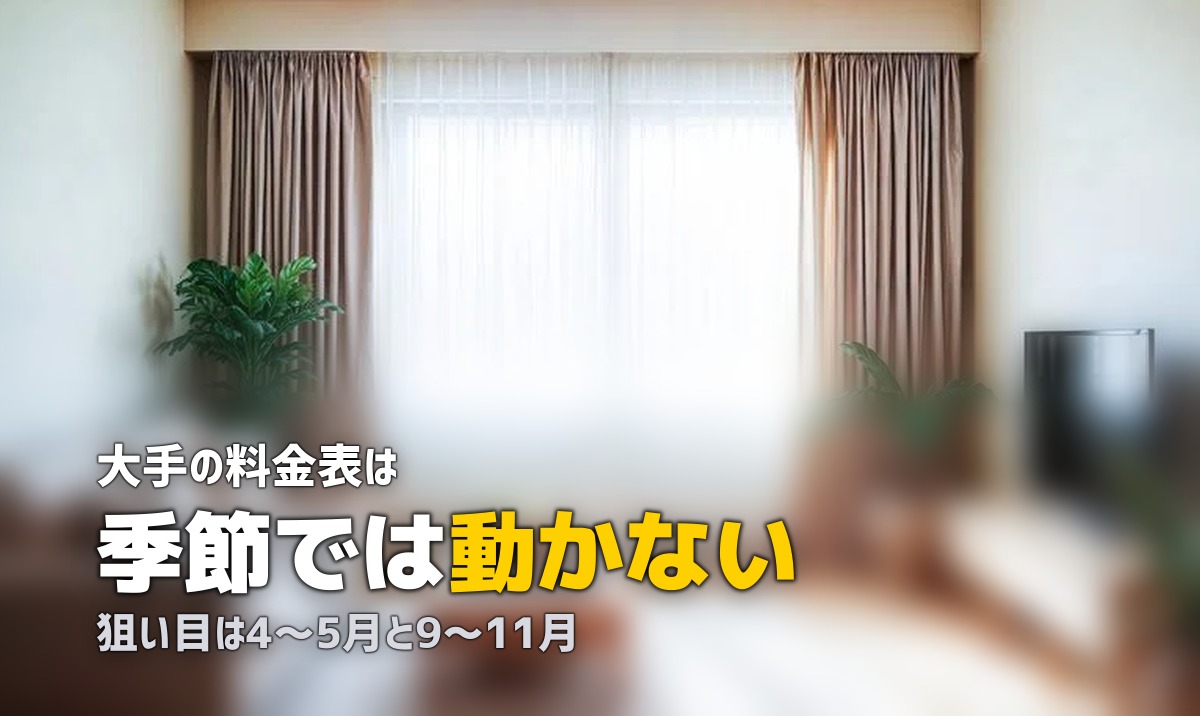 エアコンクリーニング 安い時期 いつ