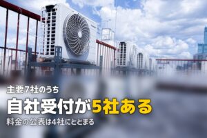 エアコンクリーニング メーカーに頼む