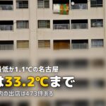 エアコンクリーニング 名古屋
