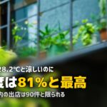 エアコンクリーニング 仙台