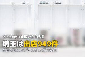 エアコンクリーニング さいたま市