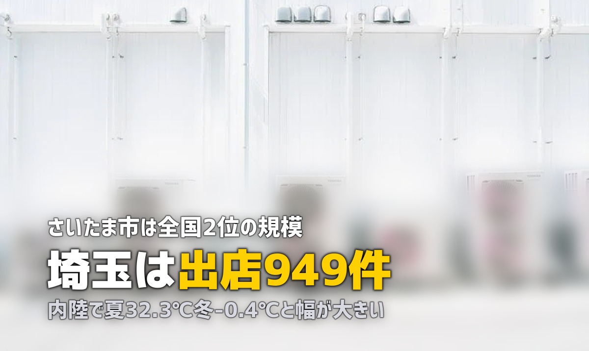 エアコンクリーニング さいたま市