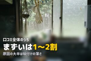 オイシックスはまずい？美味しくない？口コミの真相を検証