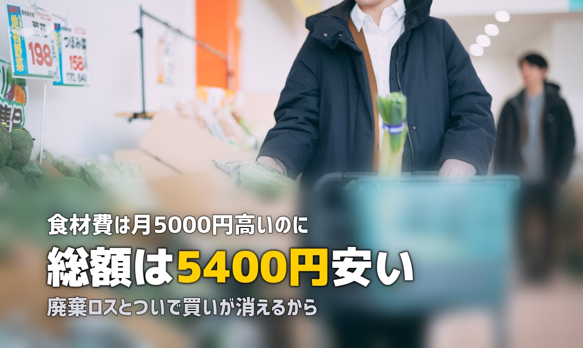 ミールキットで食費は節約できる?スーパーとの比較で徹底検証