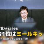 ミールキット vs 外食 vs テイクアウト コスパ徹底比較