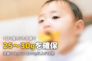 筋トレ・ボディメイクに最適！高タンパクミールキットおすすめと活用法