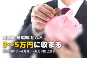一人暮らしの引越し費用相場【通常期・繁忙期・距離別に徹底解説】