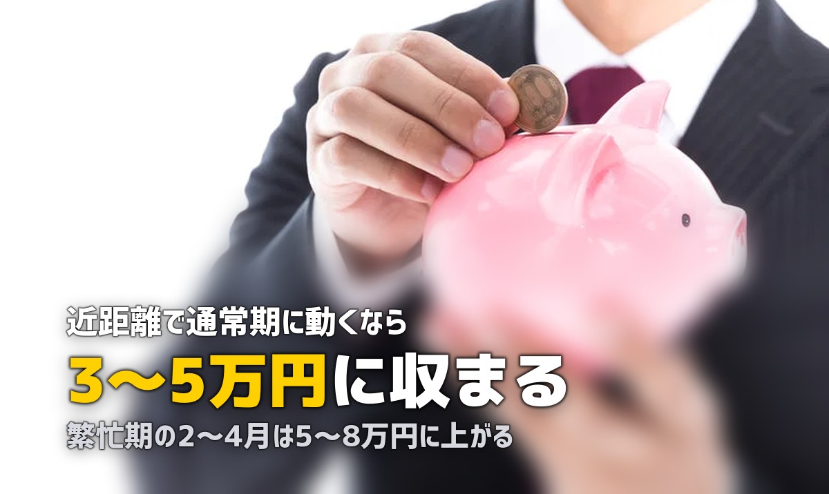 一人暮らしの引越し費用相場【通常期・繁忙期・距離別に徹底解説】