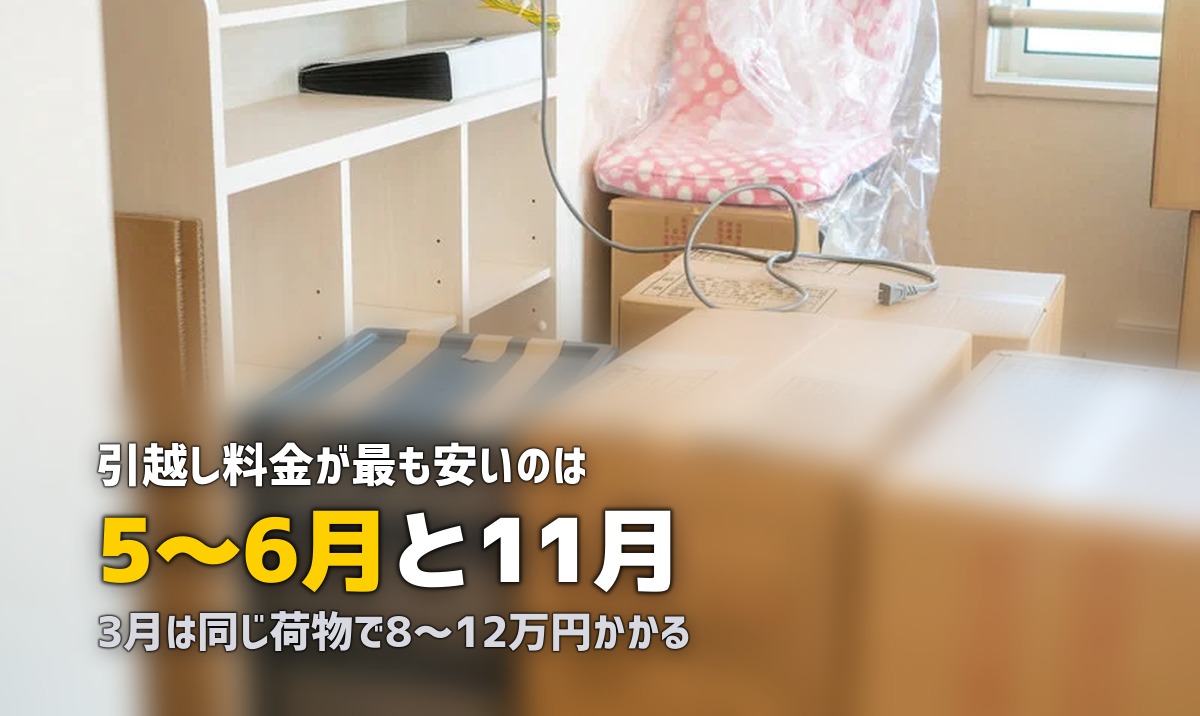 引越し繁忙期はいつ?一人暮らしで費用を抑えるための時期の選び方
