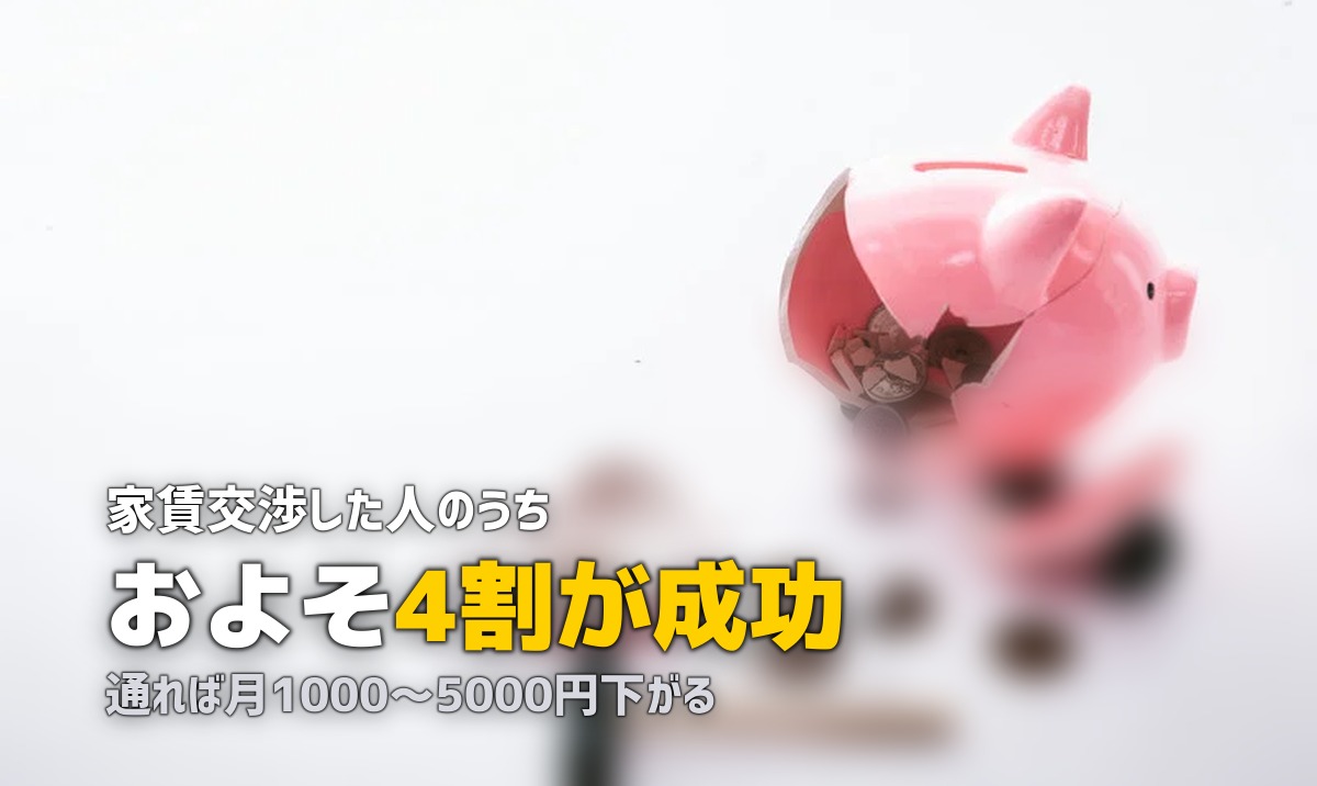 一人暮らしの家賃交渉方法|値下げを成功させるタイミングとコツ