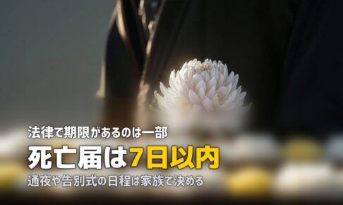 喪主 やること 流れ